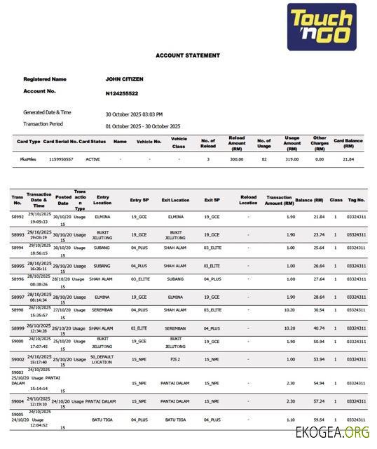 Modèle Word et PDF de relevé de compte Touch'n Go de Malaisie